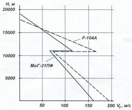 Авиация и Время 2016 № 04 (154) - _91.jpg
