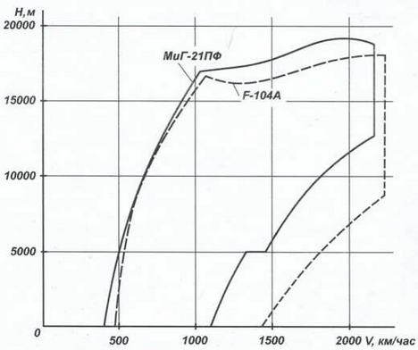Авиация и Время 2016 № 04 (154) - _90.jpg