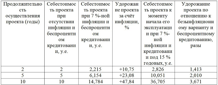 О перспективах глобальной цивилизации, о России и США… - _1.jpg