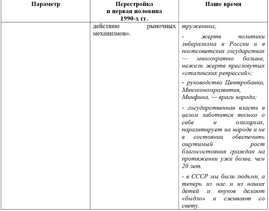 О перспективах глобальной цивилизации, о России и США… - _8.jpg