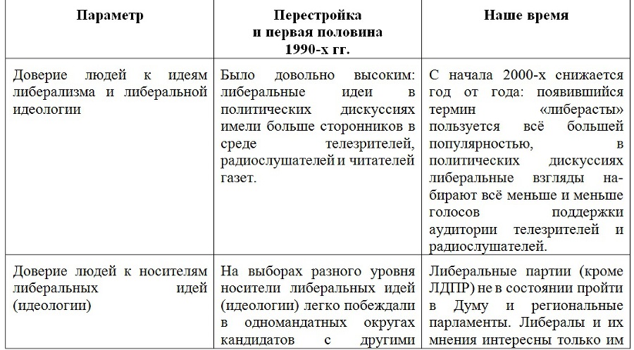 О перспективах глобальной цивилизации, о России и США… - _5.jpg