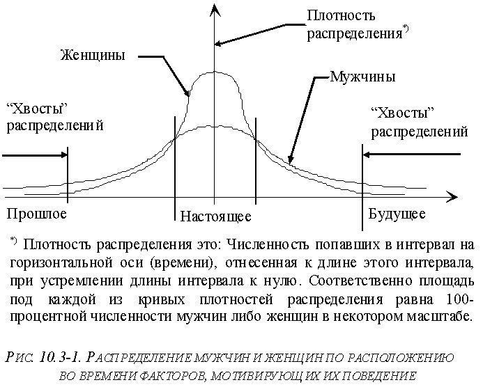 Основы социологии. Том 3: Часть 3. Жизнь человечества: толпо-«элитаризм» — историко-политическая реальность и перспективы (Книга 2) - _5.jpg