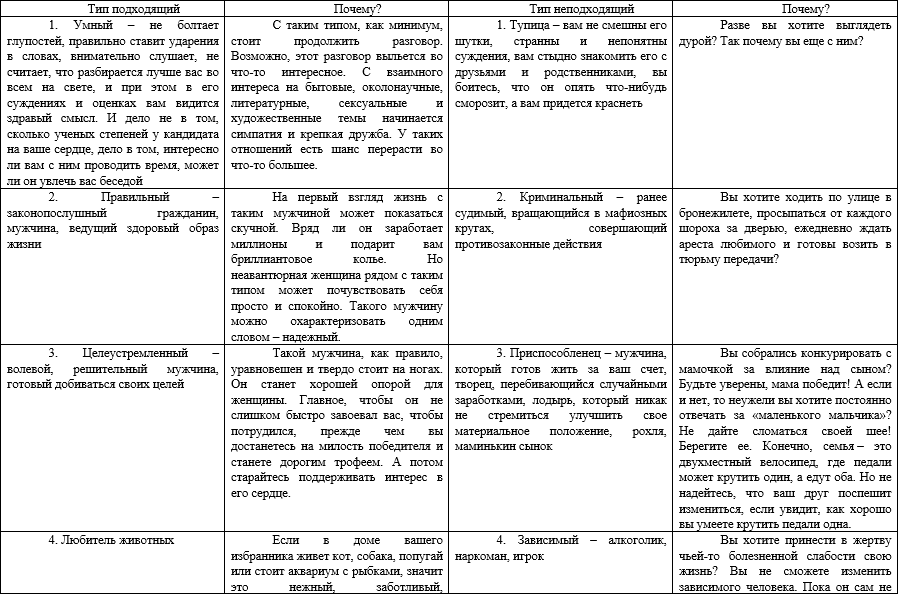 Мужчины. Дети. Прочие опасности. Как их превратить в удовольствие? - i_001.png