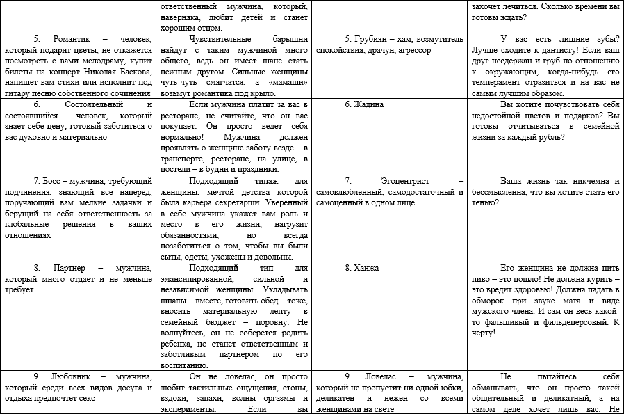 Мужчины. Дети. Прочие опасности. Как их превратить в удовольствие? - i_002.png