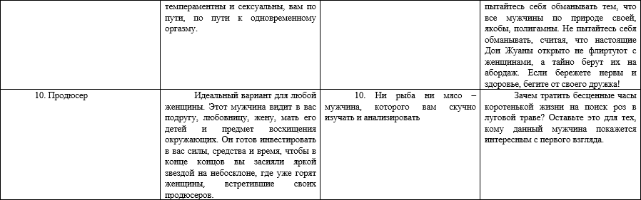 Мужчины. Дети. Прочие опасности. Как их превратить в удовольствие? - i_003.png