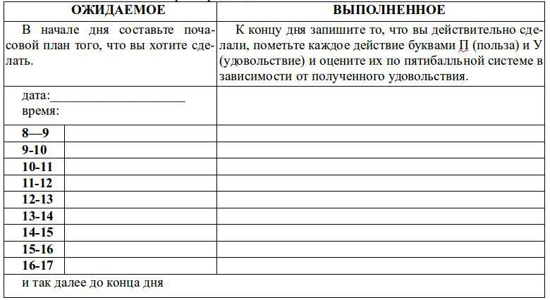 Хорошее самочувствие. Новая терапия настроений - _6.jpg