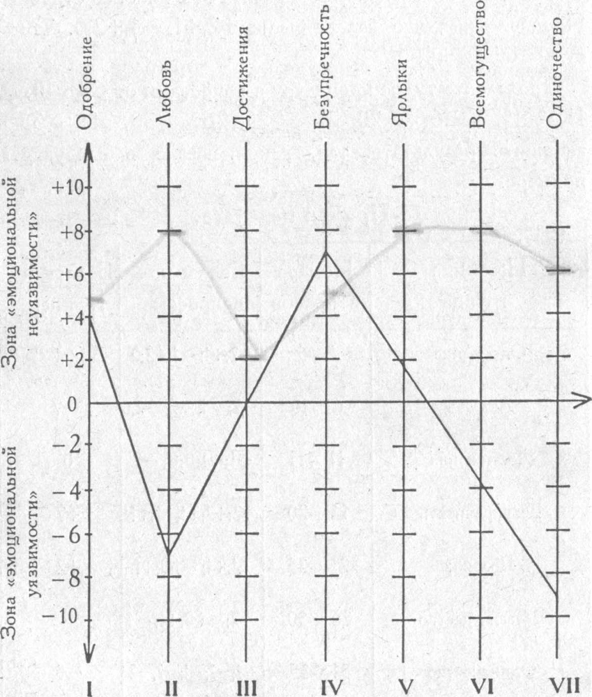 Хорошее самочувствие. Новая терапия настроений - _16.jpg