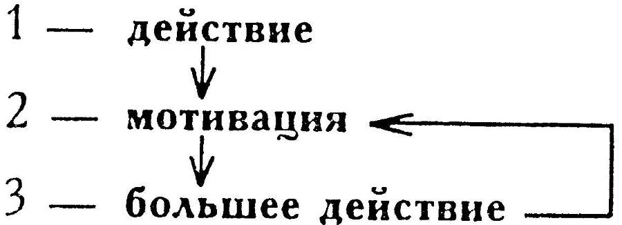 Хорошее самочувствие. Новая терапия настроений - _9.jpg