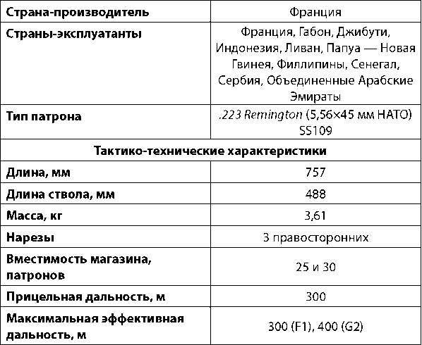 Современное огнестрельное оружие - i_139.png