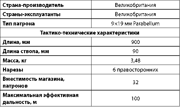 Современное огнестрельное оружие - i_227.png