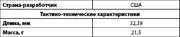 Современное огнестрельное оружие - i_318.png