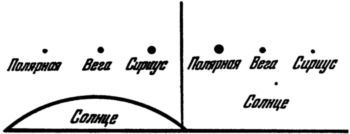 Новая занимательная астрономия - i_002.jpg