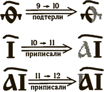 Новая хронология Руси - i_013.png