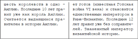 Англия и «Древняя» Греция. Подлинная дата Рождества Христова - i_018.png