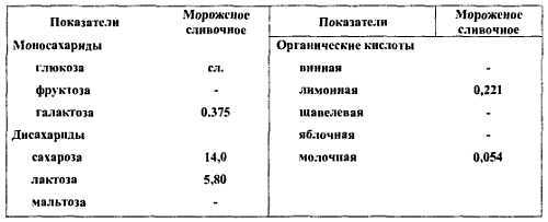 Химический состав продуктов. Пищевая ценность - _103.jpg