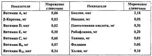 Химический состав продуктов. Пищевая ценность - _238.jpg