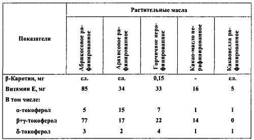 Химический состав продуктов. Пищевая ценность - _239.jpg