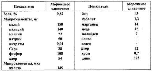 Химический состав продуктов. Пищевая ценность - _293.jpg