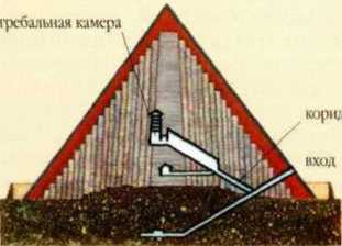 Энциклопедия для детей. Т. 7. Искусство. Ч. 1 - i_033.jpg