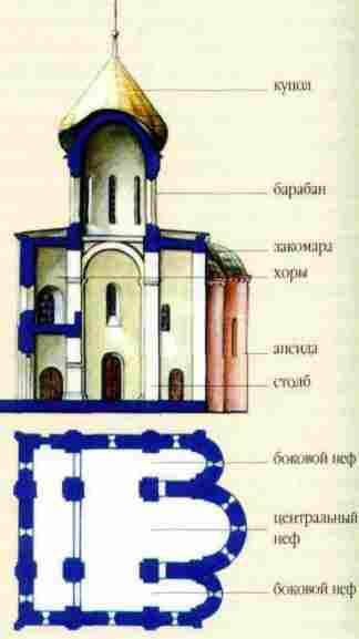 Энциклопедия для детей. Т. 7. Искусство. Ч. 1 - i_389.jpg