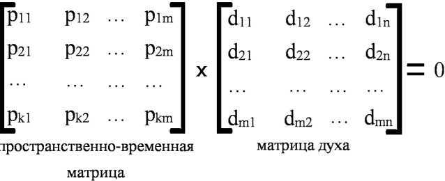 Создатель и его окрестности (СИ) - i_002.jpg