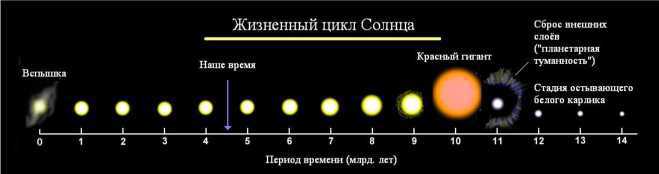 Создатель и его окрестности (СИ) - i_009.jpg