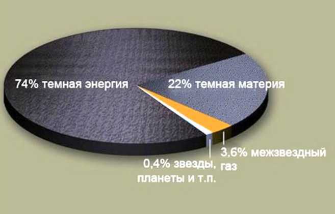 Создатель и его окрестности (СИ) - i_013.jpg