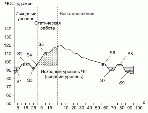 Подготовка юного тяжелоатлета - dvorkin_041.png