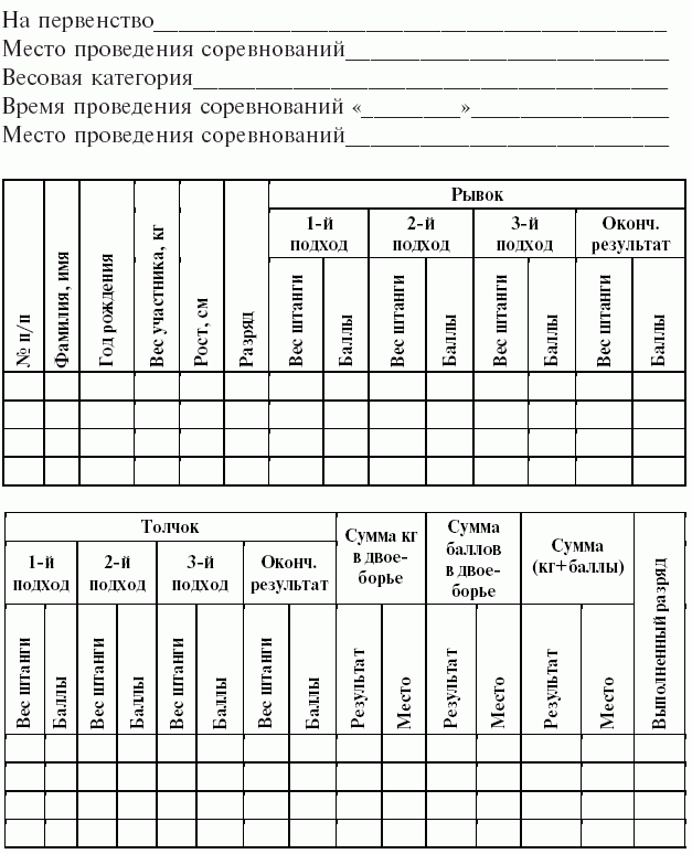 Подготовка юного тяжелоатлета - dvorkin_090.png