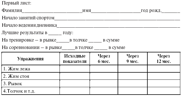 Подготовка юного тяжелоатлета - dvorkin_170.png