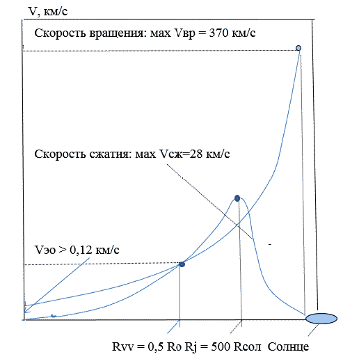 Раскрытие тайн Вселенной - _037.png