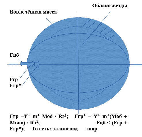 Раскрытие тайн Вселенной - _038.png