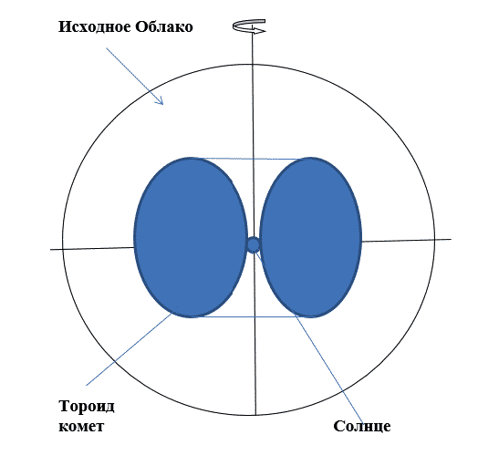 Раскрытие тайн Вселенной - _043.png