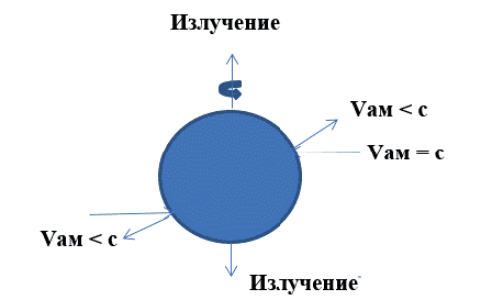 Раскрытие тайн Вселенной - _079.png