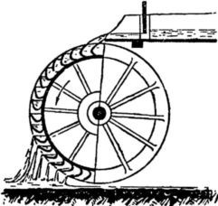 Машина-двигатель<br />От водяного колеса до атомного двигателя - i_004.jpg
