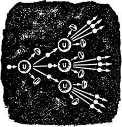 Машина-двигатель<br />От водяного колеса до атомного двигателя - i_081.jpg
