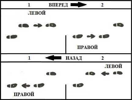 Дерись как чемпион. Взрывные удары и агрессивная защита (ЛП) - _15.jpg