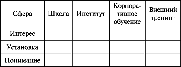 Взрывные продажи - tab1.png