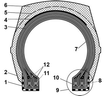 Мебель и садовые украшения из автомобильной резины - i_001.png