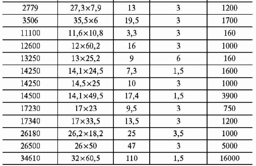 Аккумуляторы. Справочник - i_027.png