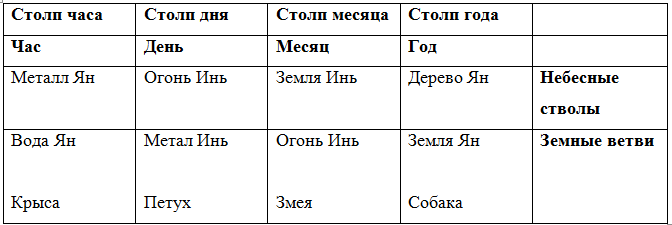 Китайская магия (Книга сакральных традиций Китая) - i_012.png