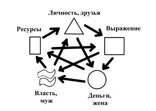 Китайская магия (Книга сакральных традиций Китая) - i_014.jpg