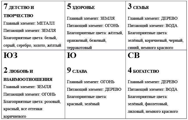 Китайская магия (Книга сакральных традиций Китая) - i_026.png