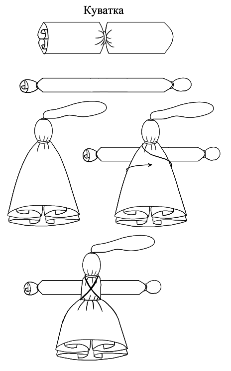 Славянская обережная и исцеляющая магия - i_002.png