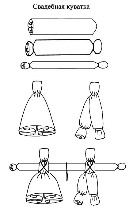 Славянская обережная и исцеляющая магия - i_005.png