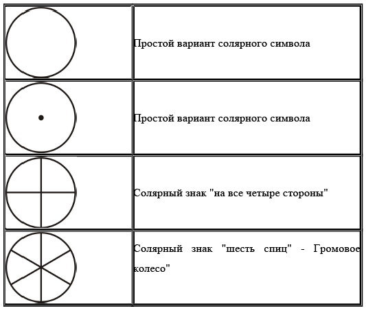 Славянская обережная и исцеляющая магия - i_048.png