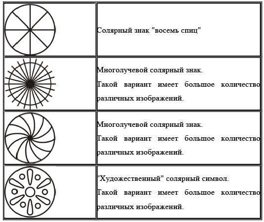 Славянская обережная и исцеляющая магия - i_049.png