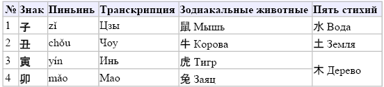 Восточная магия - i_029.png