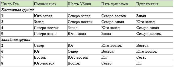 Восточная магия - i_051.png