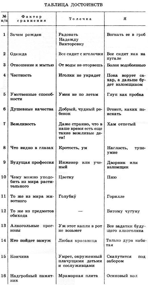 Собрание сочинений в 4 томах. Том 2. Повести и рассказы - _08.jpg